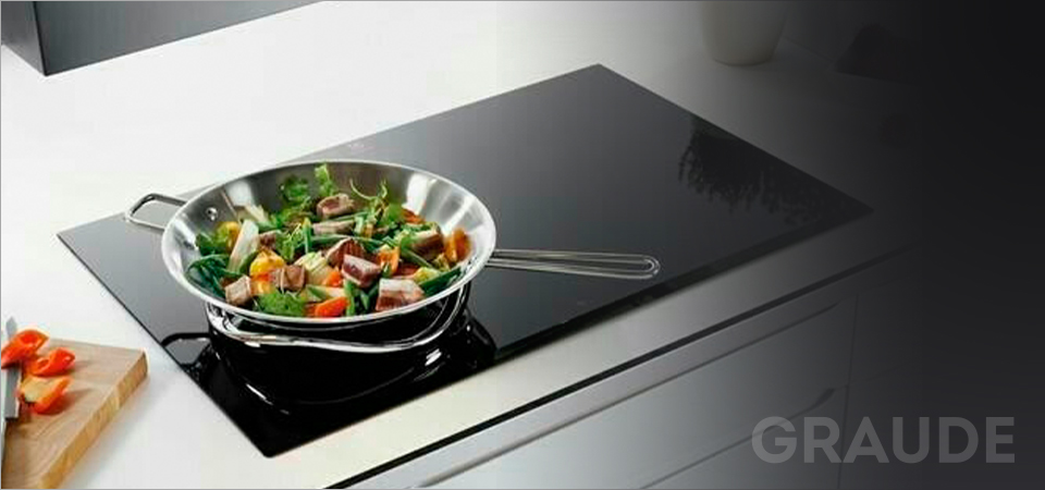 Рейтинг Варочных панелей в 2026 году