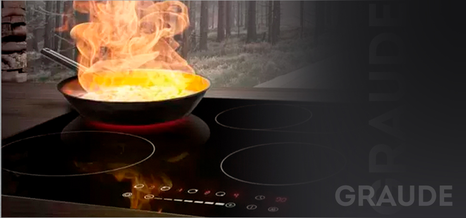 Рейтинг электрических варочных панелей 2026