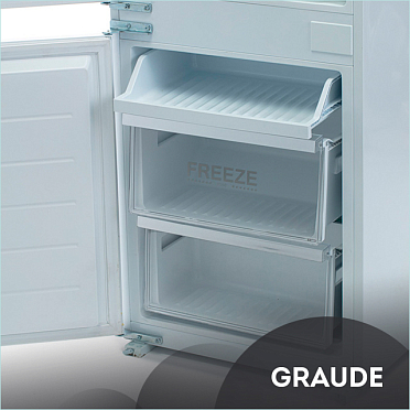 Классификация ****