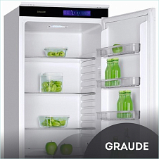 Климатический класс SN - N