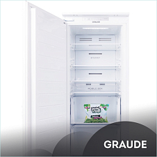 Класс энергопотребления A++