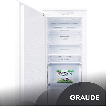 Класс энергопотребления A++