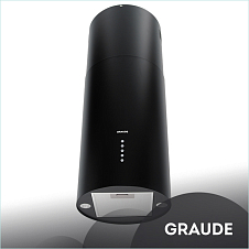 Островная вытяжка