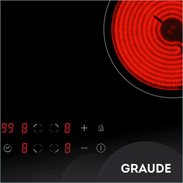 Защита от детей