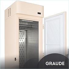 Класс энергопотребления B