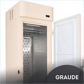 Класс энергопотребления B