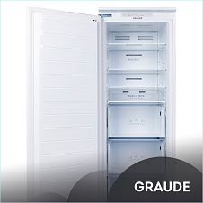 Климатический класс ST