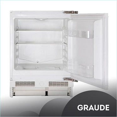 Класс энергопотребления A